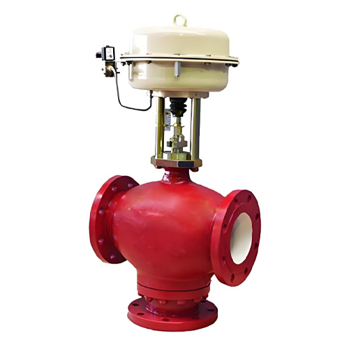Smart Control Valve